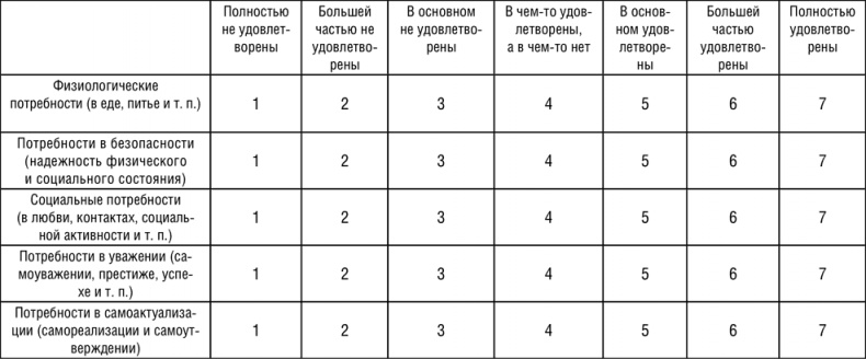 Иллюстрация к книге — НЛП. Программа «Счастливая судьба». Ставим, запускаем, используем! [i_032.jpg]