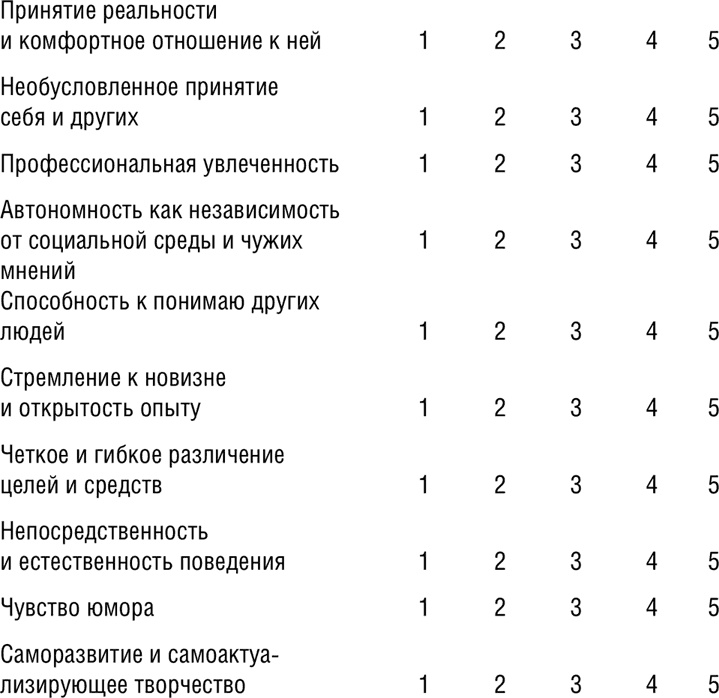 Иллюстрация к книге — НЛП. Программа «Счастливая судьба». Ставим, запускаем, используем! [i_033.jpg]