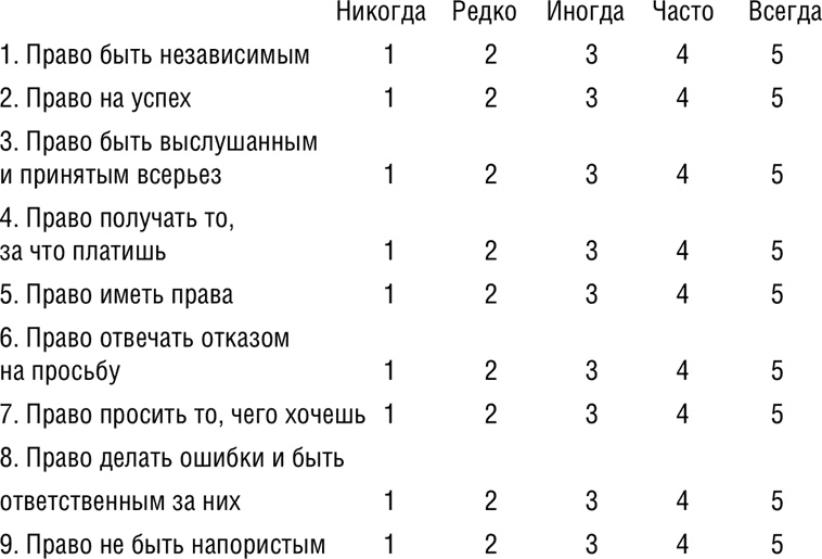 Иллюстрация к книге — НЛП. Программа «Счастливая судьба». Ставим, запускаем, используем! [i_039.jpg]