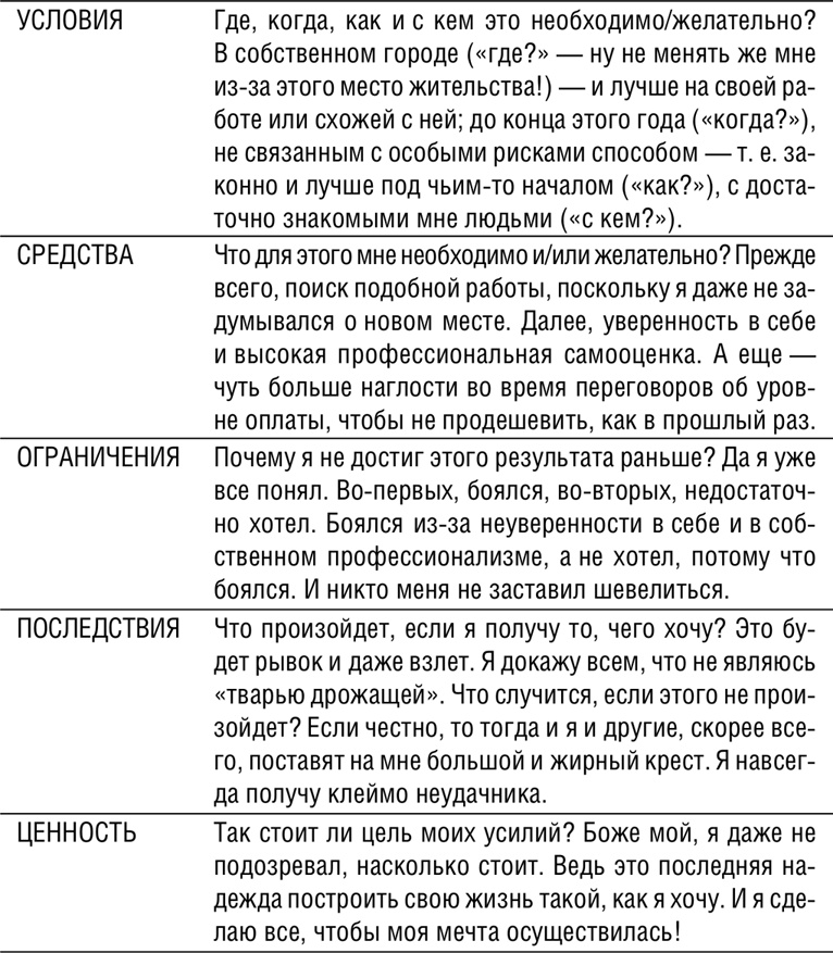 Иллюстрация к книге — НЛП. Программа «Счастливая судьба». Ставим, запускаем, используем! [i_045.jpg]