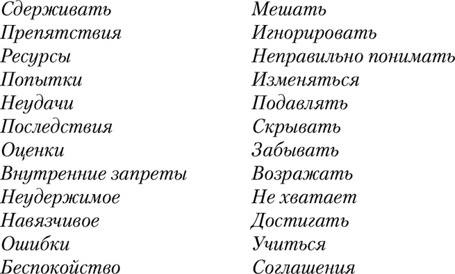 Иллюстрация к книге — НЛП. Программа «Счастливая судьба». Ставим, запускаем, используем! [i_052.jpg]