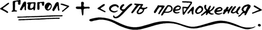 Иллюстрация к книге — Продающие тексты. Модель для сборки. Копирайтинг для всех [i_044.jpg]