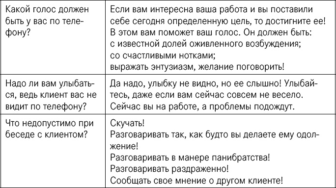 Иллюстрация к книге — Эффективные продажи. Карманное пособие [_028.jpg]