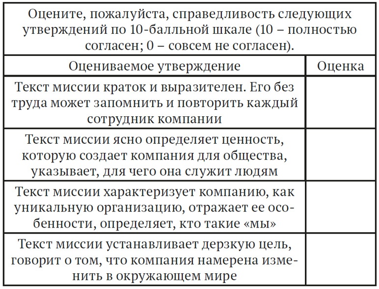 Иллюстрация к книге — Как найти миссию компании [i_008.jpg]