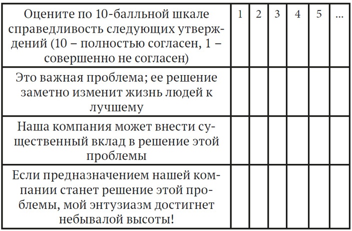 Иллюстрация к книге — Как найти миссию компании [i_011.jpg]