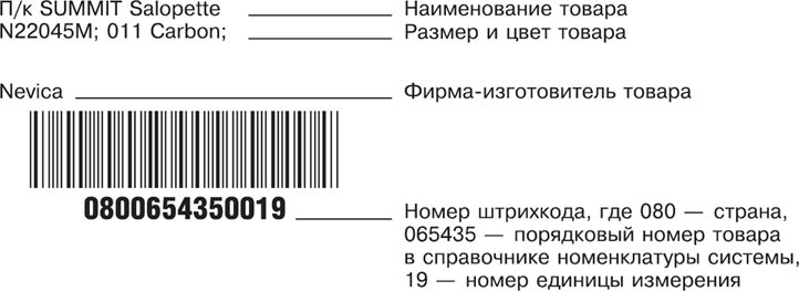 Иллюстрация к книге — Большая книга директора магазина 2.0. Новые технологии [i_112.jpg]