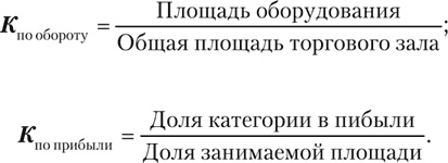 Иллюстрация к книге — Большая книга директора магазина 2.0. Новые технологии [i_162.jpg]
