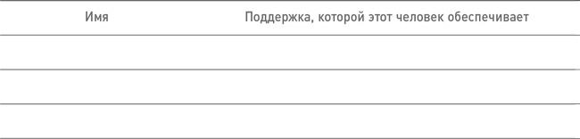 Иллюстрация к книге — БезУмно занят. Как выбраться из водоворота бесконечных дел [i_014.jpg]