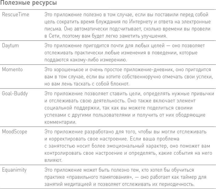 Иллюстрация к книге — БезУмно занят. Как выбраться из водоворота бесконечных дел [i_016.jpg]