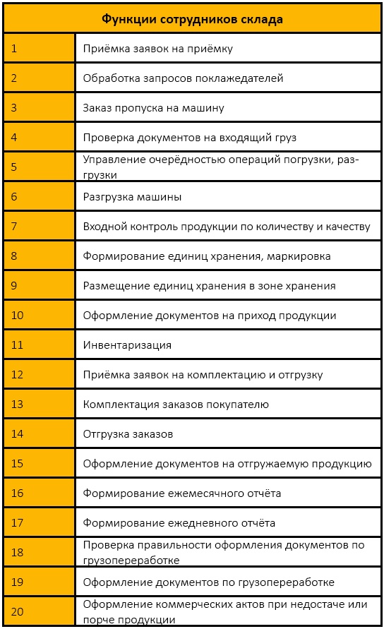 Иллюстрация к книге — Должностная инструкция руководителя, или «Управленческая восьмёрка» [_035.jpg]
