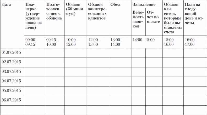 Иллюстрация к книге — Холодные звонки. От знакомства до сделки за 50 дней [_10.jpg]