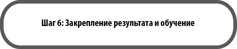 Иллюстрация к книге — От идеи до прибыли. Система продаж через интернет [img_68.jpg]