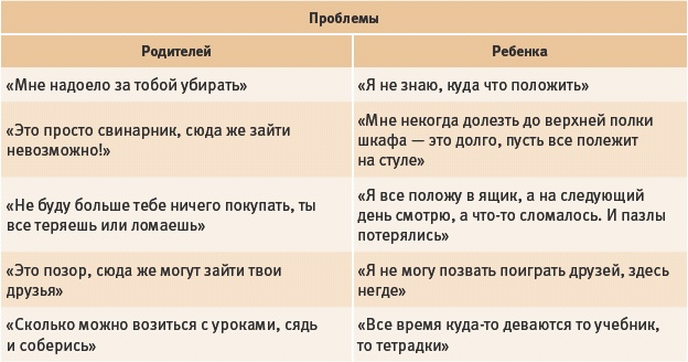 Иллюстрация к книге — Тайм-менеджмент для детей. Книга продвинутых родителей [_189.jpg]