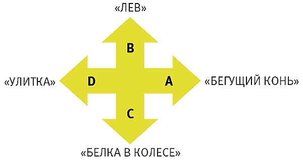 Иллюстрация к книге — Тайм-менеджмент для детей. Книга продвинутых родителей [_19826.jpg]