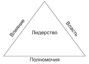 Иллюстрация к книге — Встань с дивана! Как создать свой бизнес и стать независимым [i_010.jpg]