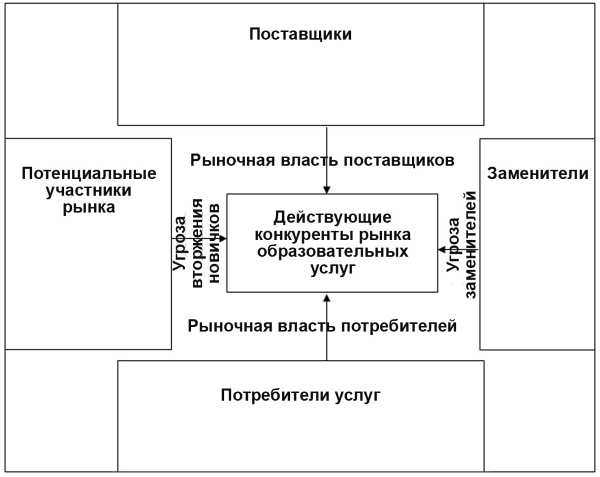 Иллюстрация к книге — Настольная книга Большого руководителя. Как на практике разрабатывается стратегия развития [i_005.jpg]