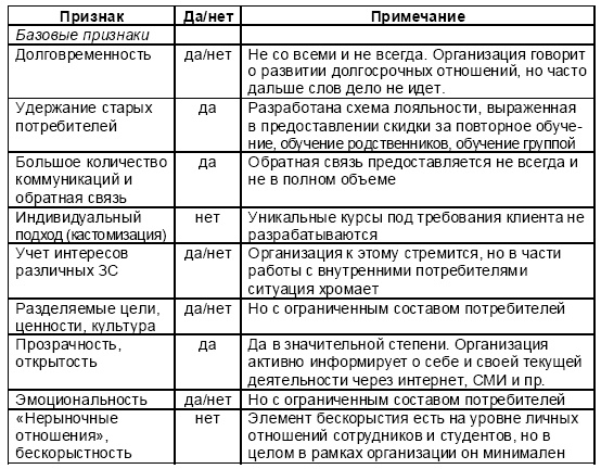 Иллюстрация к книге — Настольная книга Большого руководителя. Как на практике разрабатывается стратегия развития [i_100.jpg]