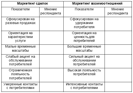 Иллюстрация к книге — Настольная книга Большого руководителя. Как на практике разрабатывается стратегия развития [i_129.jpg]