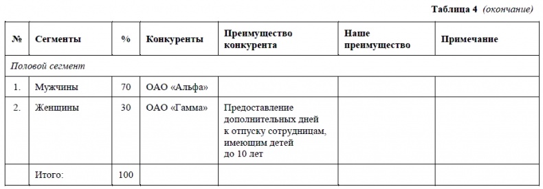 Иллюстрация к книге — HR-брендинг. Как повысить эффективность персонала [i_005.jpg]