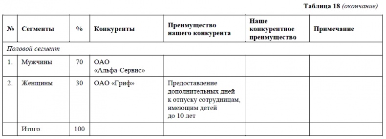 Иллюстрация к книге — HR-брендинг. Как повысить эффективность персонала [i_035.jpg]