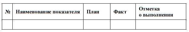 Иллюстрация к книге — HR-брендинг. Как повысить эффективность персонала [i_079.jpg]
