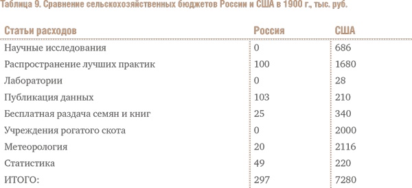Иллюстрация к книге — Счастливый клевер человечества. Всеобщая история открытий, технологий, конкуренции и богатства [i_061.jpg]