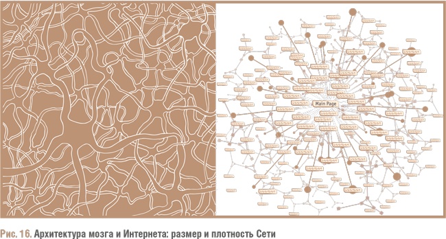 Иллюстрация к книге — Счастливый клевер человечества. Всеобщая история открытий, технологий, конкуренции и богатства [i_089.jpg]
