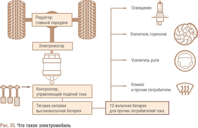 Иллюстрация к книге — Счастливый клевер человечества. Всеобщая история открытий, технологий, конкуренции и богатства [i_136.jpg]