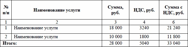 Иллюстрация к книге — Фриланс: перезагрузка. Пошаговое руководство для удаленного сотрудника по заработку от 200 000 руб. в месяц [i_026.jpg]