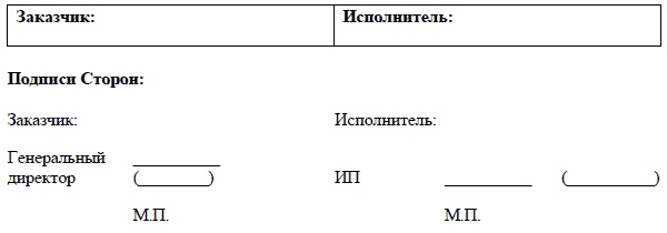 Иллюстрация к книге — Фриланс: перезагрузка. Пошаговое руководство для удаленного сотрудника по заработку от 200 000 руб. в месяц [i_027.jpg]