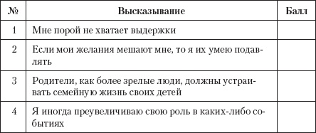Иллюстрация к книге — Безотказные продажи: 10 способов заключения сделок [_19.jpg]