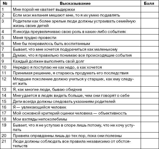 Иллюстрация к книге — Переговоры без поражений. 5 шагов к убеждению [_48.jpg]