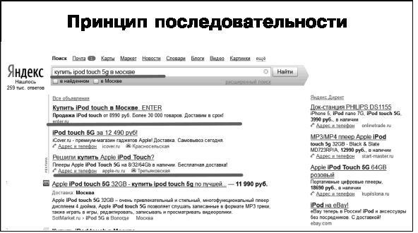 Иллюстрация к книге — Идеальный Landing Page. Создаем продающие веб-страницы [i_004.jpg]