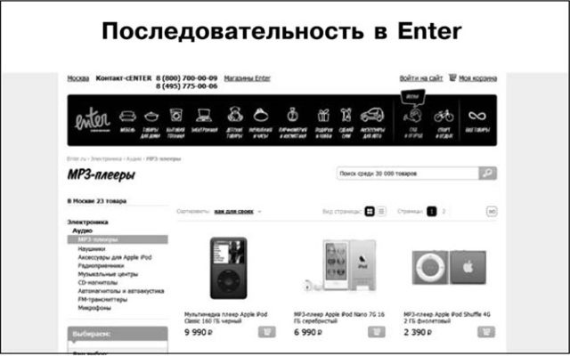 Иллюстрация к книге — Идеальный Landing Page. Создаем продающие веб-страницы [i_005.jpg]
