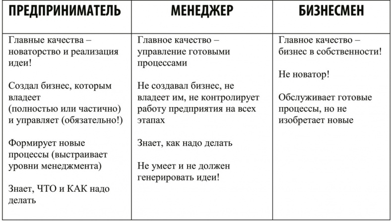 Иллюстрация к книге — Кустари и Рокфеллеры [image6_554996eac8936ac01dcbefc7_jpg.jpg]