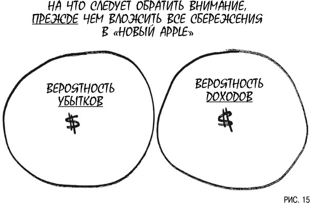 Иллюстрация к книге — Психология инвестиций. Как перестать делать глупости со своими деньгами [i_015.jpg]