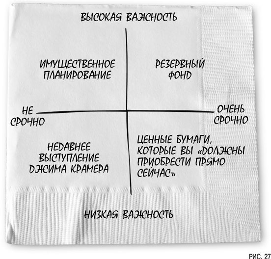 Иллюстрация к книге — Психология инвестиций. Как перестать делать глупости со своими деньгами [i_027.jpg]