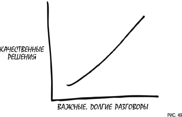 Иллюстрация к книге — Психология инвестиций. Как перестать делать глупости со своими деньгами [i_049.jpg]