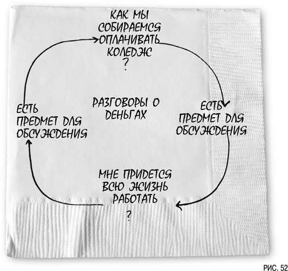 Иллюстрация к книге — Психология инвестиций. Как перестать делать глупости со своими деньгами [i_052.jpg]