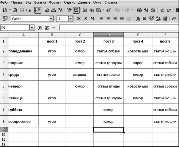 Иллюстрация к книге — Продвижение бизнеса в ВКонтакте. Новые практики и технологии [i_042.jpg]