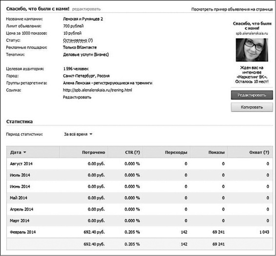 Иллюстрация к книге — Продвижение бизнеса в ВКонтакте. Новые практики и технологии [i_065.jpg]