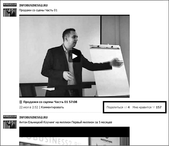 Иллюстрация к книге — Продвижение бизнеса в ВКонтакте. Новые практики и технологии [i_089.jpg]