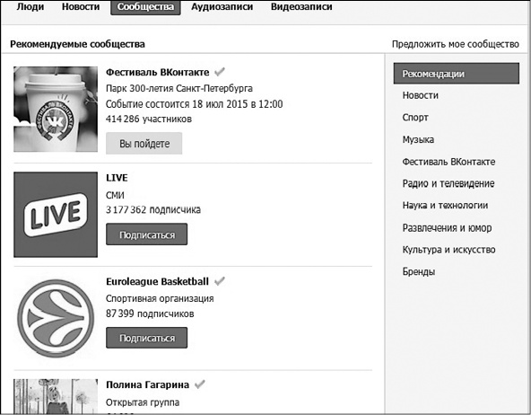 Иллюстрация к книге — Продвижение бизнеса в ВКонтакте. Новые практики и технологии [i_097.jpg]