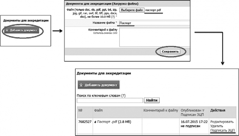Иллюстрация к книге — Бизнес на распродажах имущества банкротов [i_018.jpg]