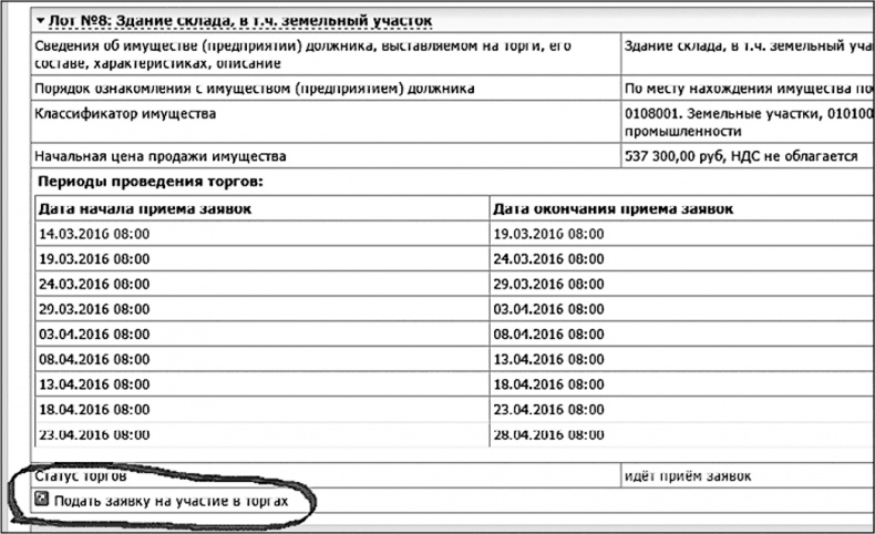 Иллюстрация к книге — Бизнес на распродажах имущества банкротов [i_025.jpg]