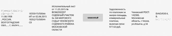 Иллюстрация к книге — Бизнес на распродажах имущества банкротов [i_033.jpg]