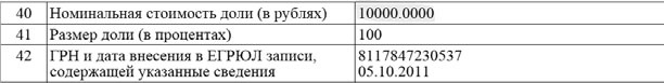 Иллюстрация к книге — Кредиторы vs дебиторы. Антикризисное управление долгами [_25.jpg]