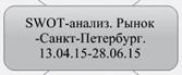 Иллюстрация к книге — Ментальные карты для бизнеса [i_064.jpg]