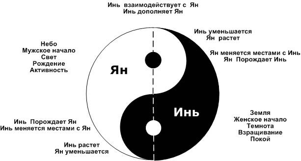 Иллюстрация к книге — Сервисный компас [_10.jpg]