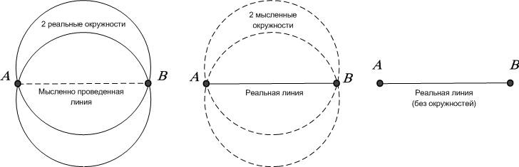 Иллюстрация к книге — Сервисный компас [_19.jpg]